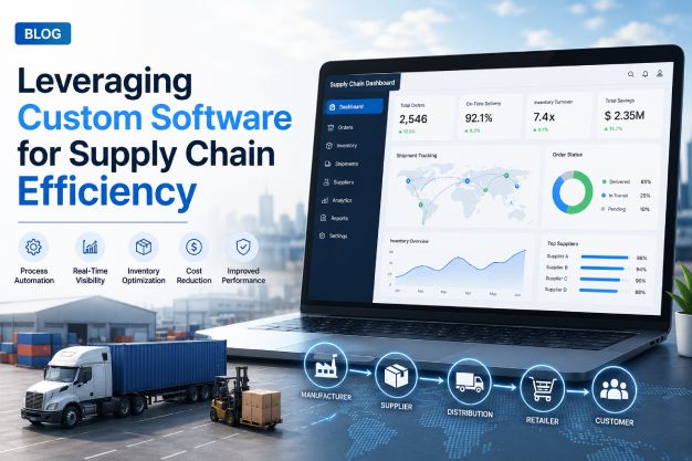 Leveraging Custom Software for Supply Chain Efficiency